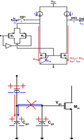 그림  4.  CMOS  switch를  연결한  current  memory  Fig.  4  Current  memory  with  CMOS  switch