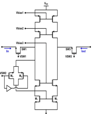 그림  6.  CMOS  switch를  연결한  current  memory의  schematic Fig.  6  Schematic  of  current  memory  with  CMOS  switch