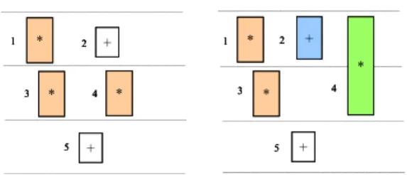 그림  2.  아키덱쳐  선택 Fig.  2  Architecture  selection