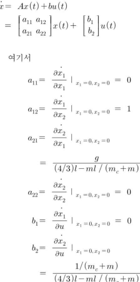 Table  1.  Physical  constant  of  inverted  pendulum  system