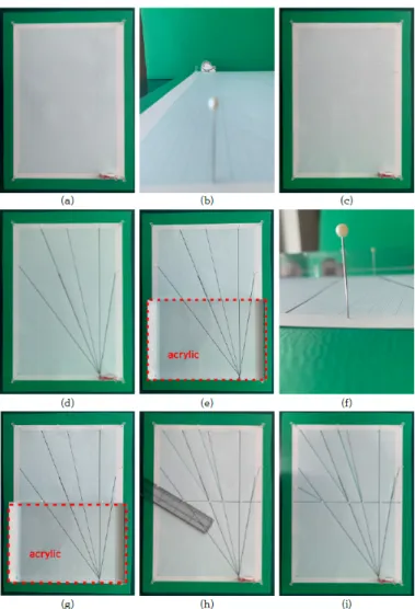 Fig. 2. (Color online) Inquiry process activities that ob- ob-servers the phenomenon of light refracting at the  bound-ary between acrylic and air: (a) Fixing the graph paper and observed the object to the plate, (b) Making a point of view that is in line 