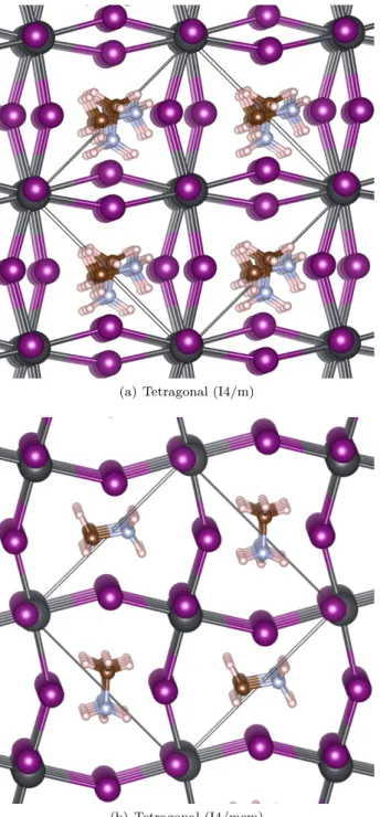 Fig. 1. (Color online) (a) The calculated lattice con- con-stant of the tetragonal structure of MAPbI 3 are 8.821 Å, 9.075 Å, 13.092 Å