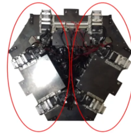 Fig. 12. 6-axis servo motors for driving simulator links Fig. 10. y axis acceleration and roll angle with LPF and 