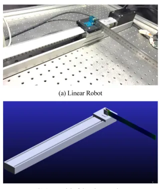 Fig. 3. Linear Robot for Simulation and Experiment