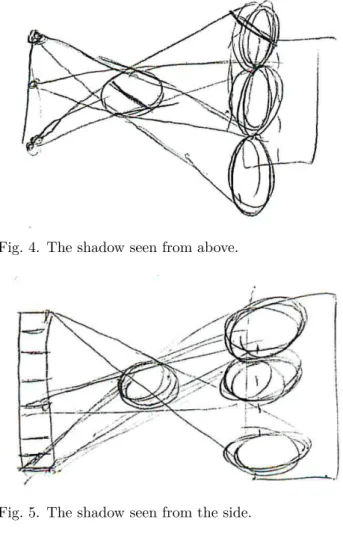 Fig. 5. The shadow seen from the side.