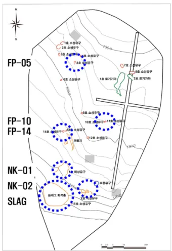 Fig. 6. (Color online) Summarization of the absolute chronology of each feature using KDE model in OxCal program (a), and the evaluation of human activity period using the peak deconvolution with normal distribution (b)