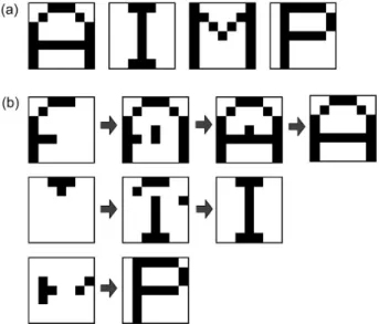 Fig. 1. Content addressable memory implemented in a Boltzmann machine. (a) Memorized patterns