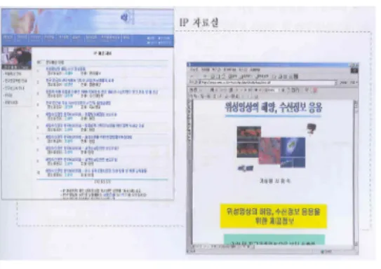 그림  1-4.  IP자료실  Web  Service  화면 fig  1-4.  IP  data  Web  Service