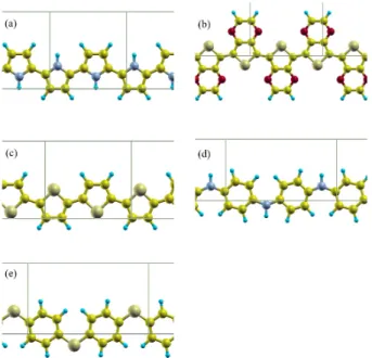 Fig. 1. (Color online) Structures of five representative conducting polymers used in this study: (a) PPy, (b) PEDOT, (c) PT, (d) PANI, and (e) PPS