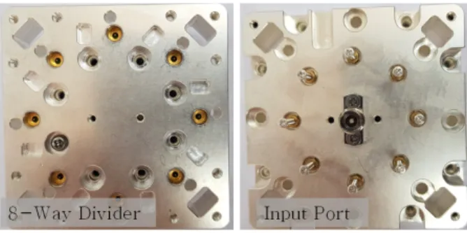 Fig.  8.  Simulated  insertion  loss  and  return  loss  of  power  divider.