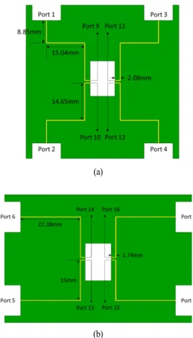 Fig.  7.  Connector  3D  modeling  and  port  setting  in  assembled  EM  simulation.