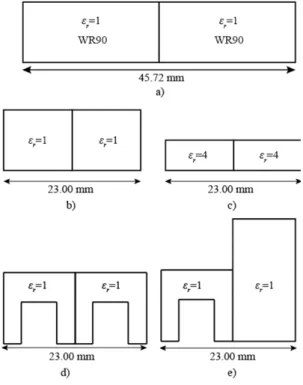 Fig.  2.  Methods  of  waveguide  miniaturization/configuration  to  reduce  array  spacing.