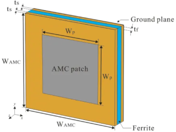 Fig.  1.  Structure  of  the  unit  cell  of  the  AMC.