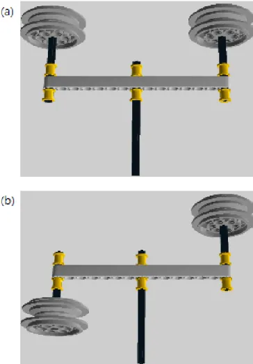 Fig. 9. (Color online) Implementation of fidget spinners to verify the effect of torque due to the difference of  di-rection between the rotation axis and principal axis of the rotation body.