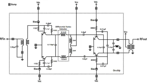 Fig.  1.  A  schematic  diagram  of  the  2-section  GaAs  HBT  power  amplifier.