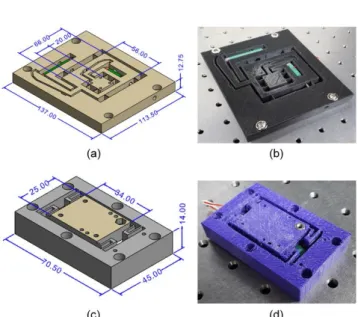Fig. 2. (Color online) The isometric views of (a) 3D CAD model and (b) 3D printed part of the X-Y scanner, and (c) 3D CAD model and (d) 3D printed part of the Z scanner.