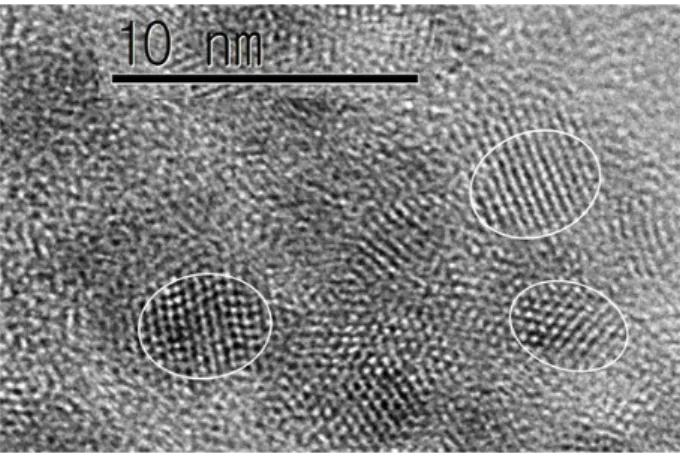 Fig. 1. TEM image of CdSe/CdS nanocrystals (Anneal- (Anneal-ing time : 258 hours).