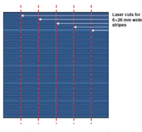 Fig. 3. Laser cutting of cell into 6 stripes