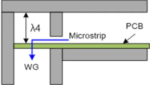 Fig.  1.  Structure  of  microstrip  to  waveguide  transition.