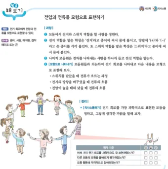 Fig. 4. (Color online) Example of ‘role play’ type (title: