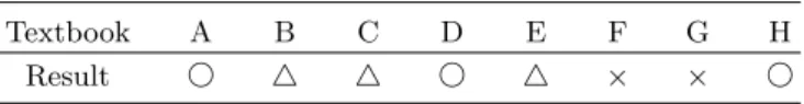 Fig. 4. (Color online) An example of the relativity of simultaneity in the perspective of classical mechanics (Textbook F, p