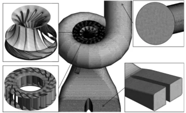 Fig. 4. Computational grids of a Francis turbine model를 사용하였고, 수치해석의 경계조건 부여는 CFX-Pre, 그리고 유동해석과 결과분석은 CFX-Solver 및 CFX-Post를 각각 사용하였다.프란시스 수차 모델의 내부유동 수치 해석에 사용된 비압축성 유체의 지배방정식의 연속방정 및 운동량 방정식은 식 (1) 및 (2)와 같다.      (1)          