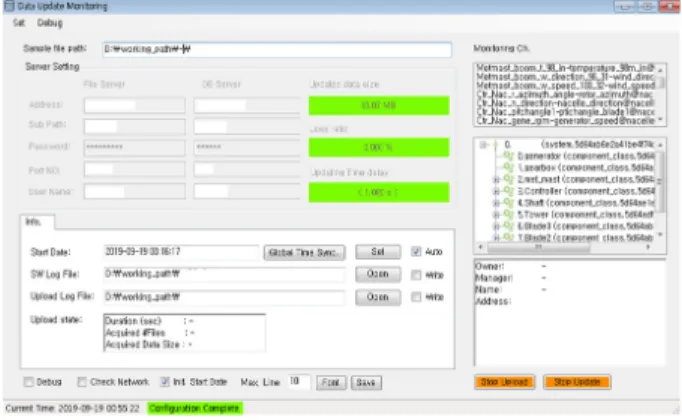 Table 1. Channel list in measurement system 