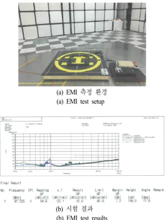 그림  10.  무선충전 스테이션 및 드론의 EMI  측정 Fig.  10.  EMI  test  for  WPT  station  and  drone.