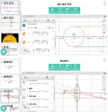 Fig. 3. (Color online) Online classroom activity.