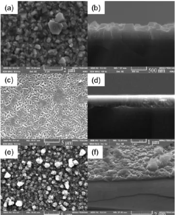 Table 1. Growth conditions and growth thickness of AlN epilayers grown on various substrate.