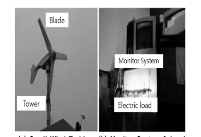 Fig.  2  Schematic  Diagram  of  Perfomance  Test  Equipment