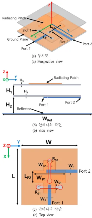 Fig.  1.  Geometry  and  dimensions  of  the  proposed  antenna.   