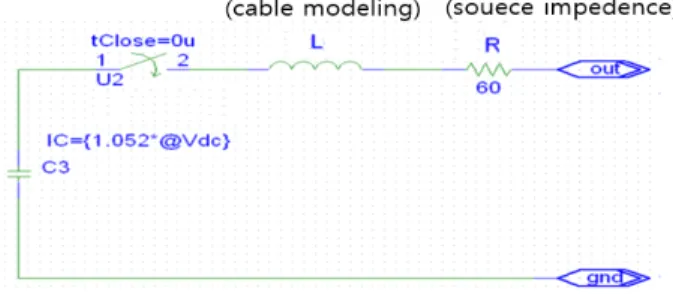 그림  1.  PCI  제너레이터의 등가회로 (시뮬레이션) Fig.  1.  Equivalent  circuit  of  PCI  generator  (simulation).