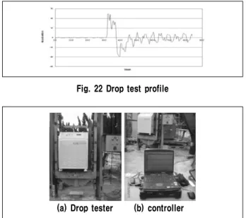 Table  8.  Vibration  test  specifications