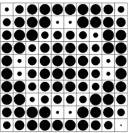 Fig.  3.  High  gain  transmitarray  antenna  using  a  circular  patch  array  metasurface.