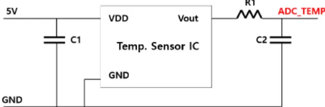 Fig.  10.  Circuit  about  temperature,  sensor  IC  and  peripheral  components.
