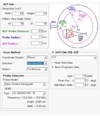 Table  1.  Auto  calibration  target  condition.