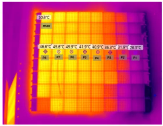 그림  16.  열화상 카메라로 측정한 안테나 표면 온도 Fig.  16.  The  antenna  surface  temperature  measured  by  thermal 