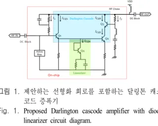 Fig.  1.  Proposed  Darlington  cascode  amplifier  with  diode  linearizer  circuit  diagram.