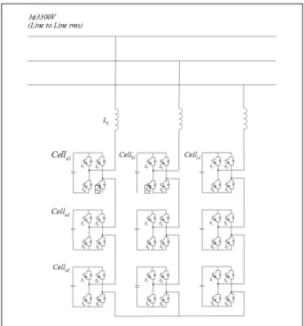 Fig.  1  Circuit  configuration  of  the  star-configured  Cascade  H-bridge  STATCOM 