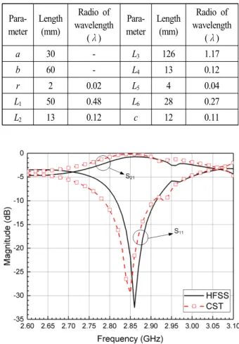 Fig.  1.  A  drawing  of  TE 11 -TEM  mode  convertor.