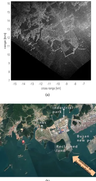 Fig.  7.  Comparison  2  between  the  obtained  DBS  image  and  the  aerial  photograph.
