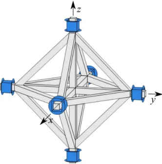 Fig. 5. Superconducting tuned capacitor bridge trans- trans-ducer. The bridge output is detected by a dc SQUID.