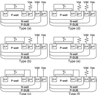 그림  2.  Triple  well  MOSFET의 바이어스 구조 Fig.  2.  Bias  structure  of  triple  well  MOSFET.