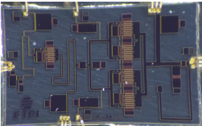 Fig.  6.  Output  power  and  PAE  simulation  results  of  C-band  GaN  high  power  amplifier  MMIC.