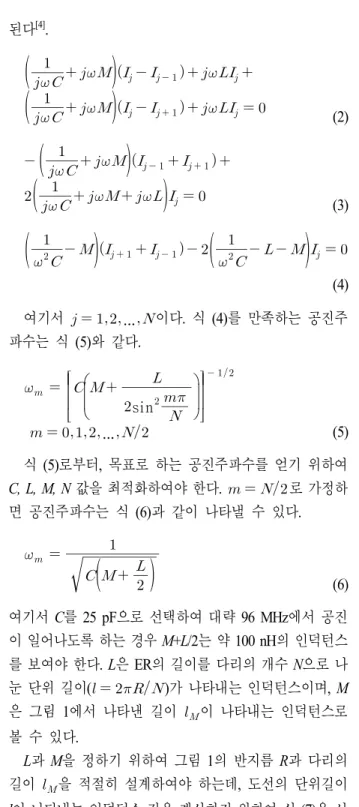 Fig.  3.  The  equivalent  circuit  model  for  3D  birdcage  RF  coil. 된다 [4] .                            (2)         (3)      