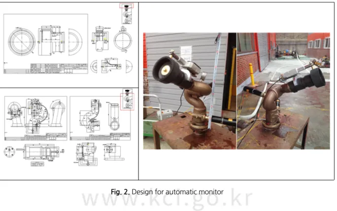 Fig. 2. Design for automatic monitor