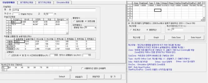 Fig. 12. Data input window 4.2 급, 배기구 포트 최적화 프로그램 해석결과 급, 배기구 포트 개구면적 최적화 프로그램을 통한 해석결과 급기댐퍼가 설치되지 않은 덕트 내에서는 벽면마 찰손실에 의해서 압력이 선형적으로 감소하고 있다