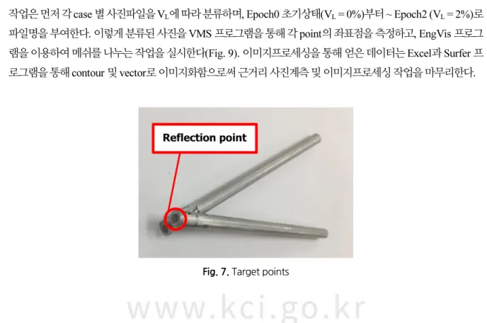 Fig. 7. Target points