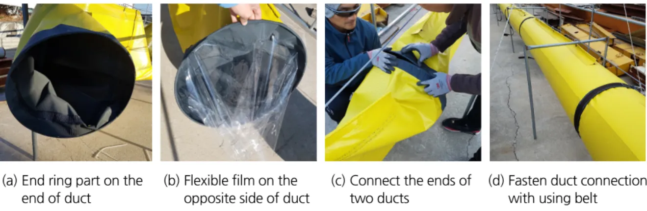 Fig. 10. Experimental device installation for “ring insert + flexible film” type coupling